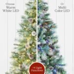 4.5ft Pre-Lit Scotch Pine Christmas Tree, Premium Frosted Pre-Decorated Artificial Holiday Decor w/ 396 Branch Tips